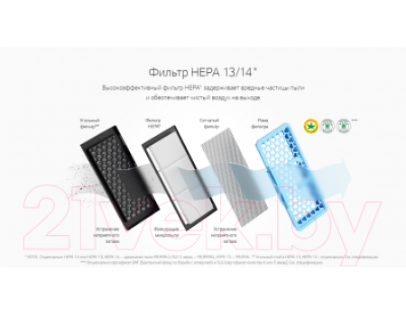 Пылесос LG VK89383HU