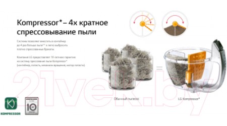 Пылесос LG VK89609HQ