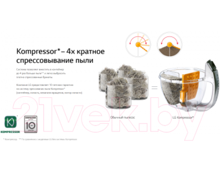 Пылесос LG VK89689HU