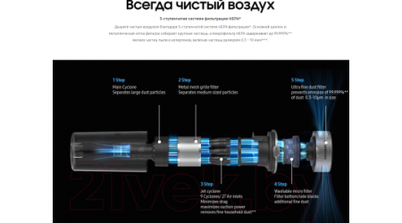 Вертикальный пылесос Samsung VS20T7532T1/EV