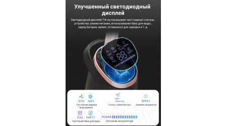 Вертикальный пылесос iLife W100