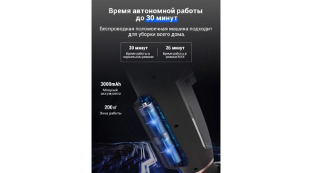 Вертикальный пылесос iLife W100