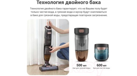 Вертикальный пылесос iLife W100