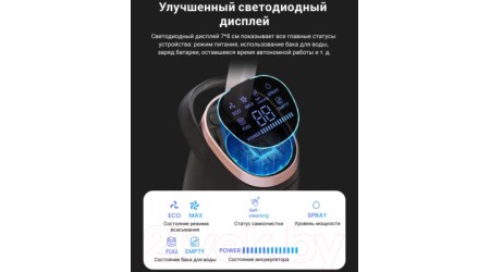 Вертикальный пылесос iLife W100
