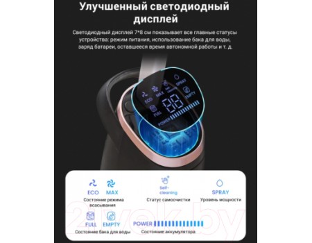Вертикальный пылесос iLife W100