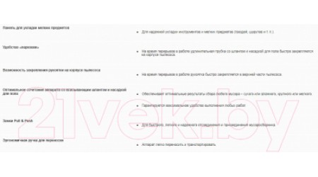 Пылесос Karcher WD 2 Plus V-12/4/18 (1.628-000.0)