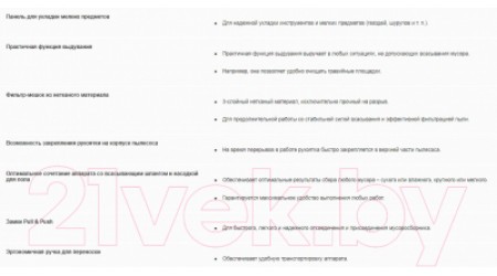 Пылесос Karcher WD 3 S V-17/4/20 (1.628-135.0)