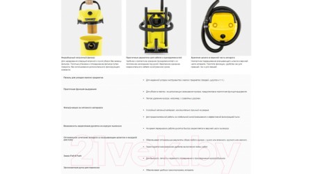 Пылесос Karcher WD 3 V-19/4/20 (1.628-107.0)