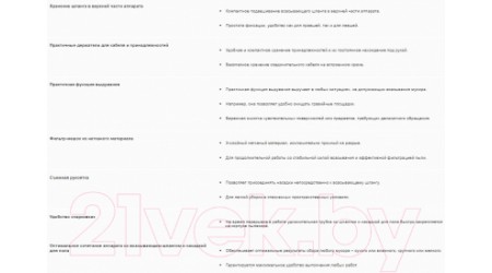 Пылесос Karcher WD 5 P S V-25/5/22 (1.628-356.0)