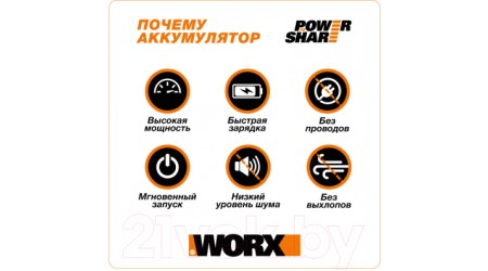 Электропила цепная Worx WG322E.9