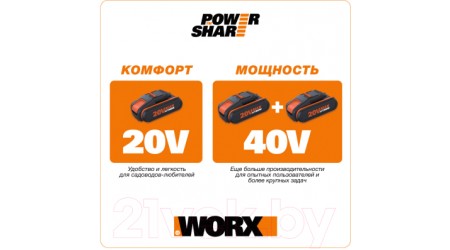 Электропила цепная Worx WG322E.9