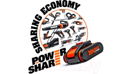 Газонокосилка электрическая Worx WG751Е