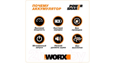 Газонокосилка электрическая Worx WG779E