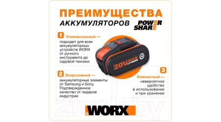 Газонокосилка электрическая Worx WG779E