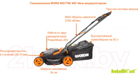 Газонокосилка электрическая Worx WG779E