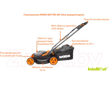 Газонокосилка электрическая Worx WG779E