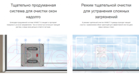 Робот-мойщик окон Ecovacs Winbot X