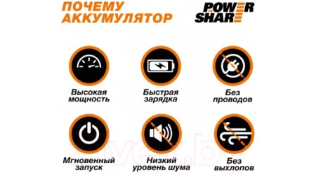 Портативный пылесос Worx WX031.9 (без АКБ и ЗУ)