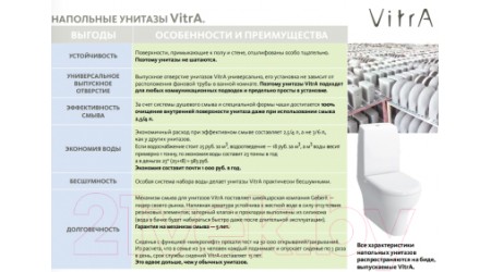 Унитаз напольный VitrA Zentrum / 9012B003-7204