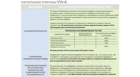 Унитаз напольный VitrA Zentrum / 9012B003-7204