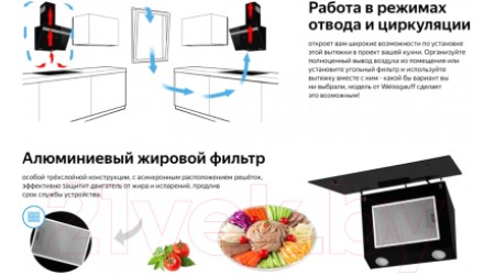 Вытяжка наклонная Weissgauff Zibal 60 BLX Sensor